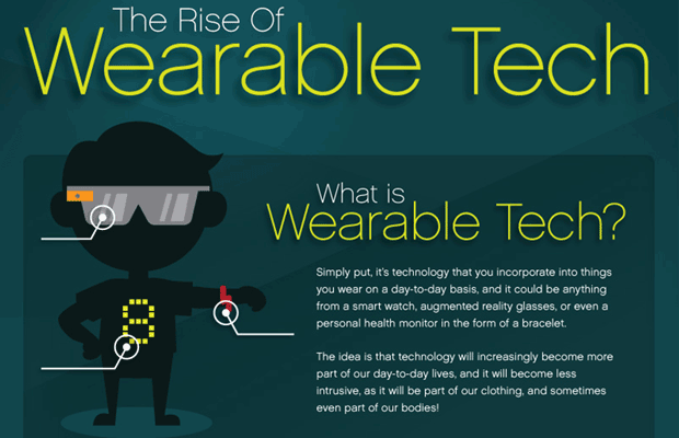 Wearable Tech & the Changing Narrative of your Brand